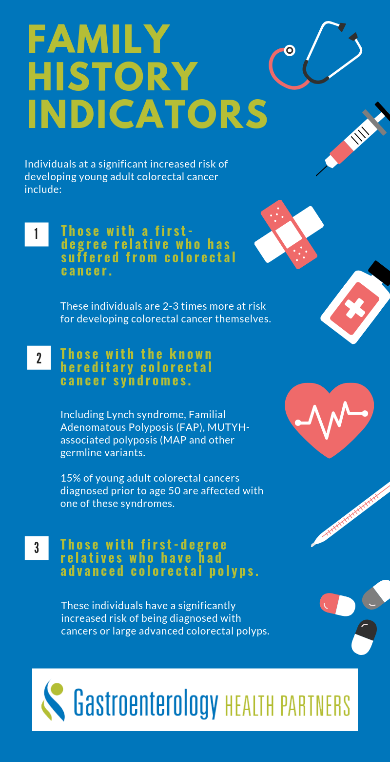 Do You Have a Family History of Colorectal Cancer? Gastro Health Partner