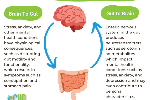 May is #MentalHealthAwarenessMonth